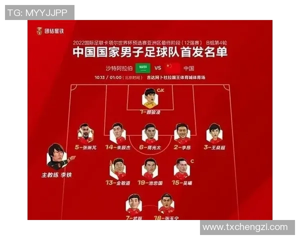 沙特足球明星阵容全解析揭示球队实力与未来发展潜力 沙特足球明星阵容全解析揭示球队实力与未来发展潜力